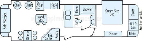 34' 2013 Forest River Cardinal w/3 Slides Floorplan