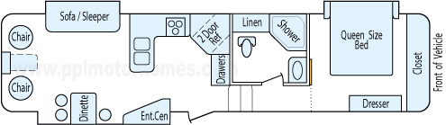 35' 2007 Crossroads Paradise Point w/3 Slides Floorplan