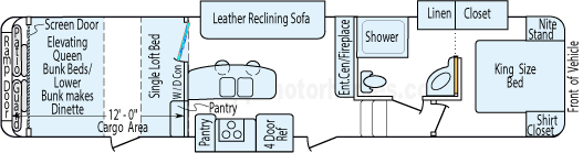 38' 2015 Keystone RV Fuzion Chrome w/3 Slides & Generator - Toy Hauler - Bunk House Floorplan