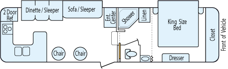 33' 2006 Forest River Cardinal Le w/2 Slides Floorplan