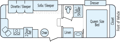 28' 2002 Mckenzie Lakota w/2 Slides Floorplan