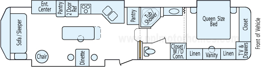 37' 2001 Newmar Kountry Aire w/3 Slides Floorplan