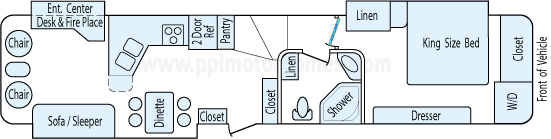 39' 2009 Heartland Landmark w/3 Slides Floorplan