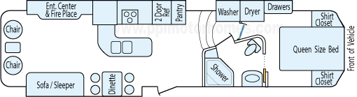36' 2012 Dutchmen Komfort w/3 Slides Floorplan