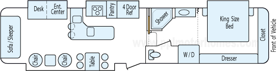 39' 2007 Holiday Rambler Presidential Suite w/4 Slides Floorplan