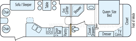 32' 2006 Keystone Copper Canyon w/2 Slides Floorplan