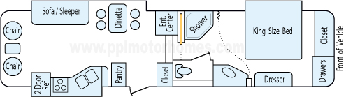 35' 2007 Jayco Designer w/3 Slides Floorplan