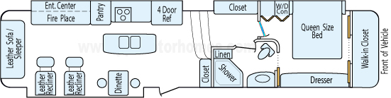 36' 2013 Thor Redwood w/3 Slides Floorplan