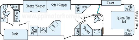 34' 2012 Keystone Cougar w/3 Slides Floorplan