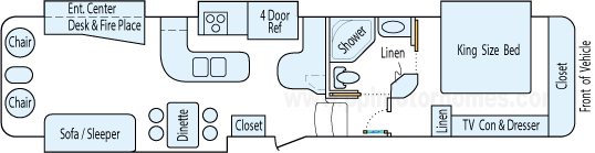 38' 2010 Heartland Bighorn w/4 Slides Floorplan