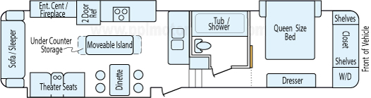 36' 2014 Palomino Columbus w/4 Slides Floorplan