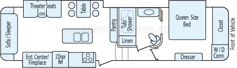 35' 2014 Shasta By Forest River Phoenix w/3 Slides Floorplan