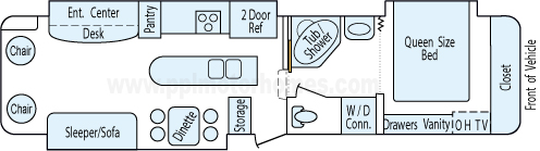 37' 2003 National Palisades w/3 Slides Floorplan