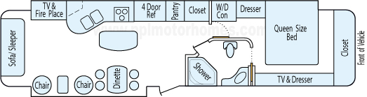 37' 2009 Carriage Cameo Lxi w/2 Slides Floorplan