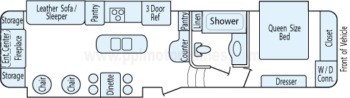 36' 2016 Forest River Crusader w/3 Slides Floorplan