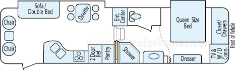 33' 2006 Keystone Montana w/2 Slides Floorplan