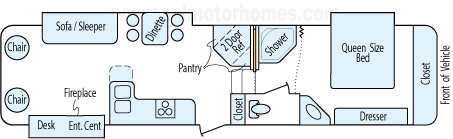 35' 2009 Forest River Cedar Creek Silverback w/3 Slides Floorplan