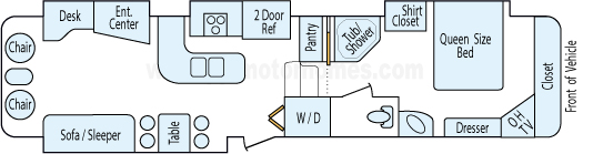 37' 2004 Keystone Montana w/4 Slides Floorplan