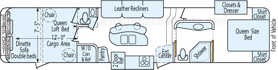 42' 2013 Dutchmen Voltage w/3 Slides & Generator - Toy Hauler Floorplan