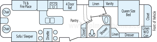 36' 2011 Primetime Crusader w/3 Slides Floorplan