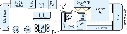 38' 2009 Doubletree RV Select Suites w/3 Slides Floorplan