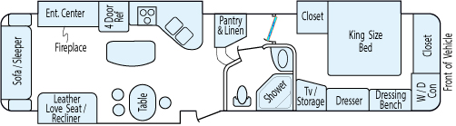36' 2007 Carriage Cameo w/3 Slides Floorplan