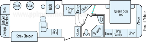 35' 2011 Palomino Sabre w/3 Slides Floorplan