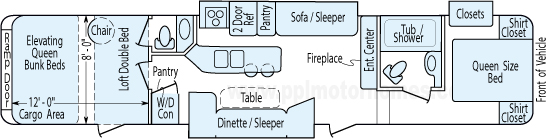 43' 2013 Dutchmen Voltage w/3 Slides & Generator - Toy Hauler - Bunk House Floorplan