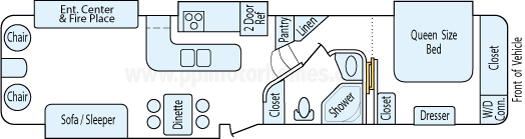 38' 2013 Palimino Sabre w/4 Slides Floorplan