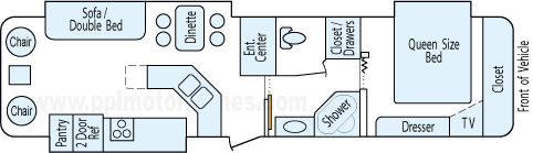 34' 2006 Forest River Cedar Creek w/3 Slides Floorplan