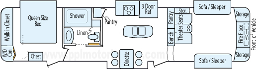 42' 2015 Jayco Pinnacle w/5 Slides Floorplan