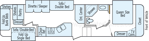 36' 2008 Heartland Big Country w/3 Slides Floorplan