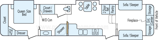 37' 2004 Forest River Cardinal Lx w/4 Slides & Generator Floorplan