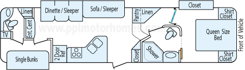 34' 2012 Keystone Cougar w/3 Slides - Bunk House Floorplan