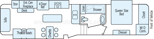 38' 2013 Heartland Big Country w/3 Slides Floorplan