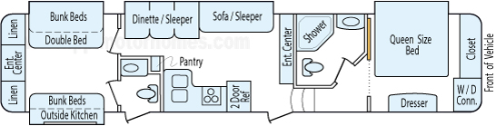 41' 2013 Forest River Sandpiper w/4 Slides Floorplan