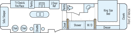 38' 2013 Thor Redwood w/3 Slides Floorplan