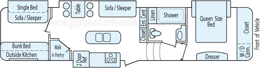 37' 2013 Palomino Sabre w/4 Slides - Bunk House Floorplan