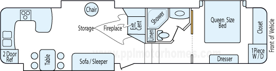 37' 2007 Keystone Montana w/3 Slides Floorplan
