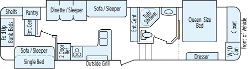 35' 2008 Keystone Mountaineer w/3 Slides - Bunk House Floorplan