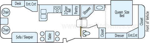 34' 2005 Mc Kenzie Lakota w/3 Slides Floorplan