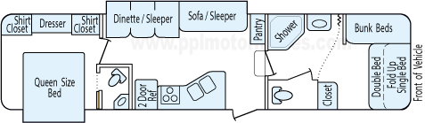 34' 2008 Crossroads Cruiser w/2 Slides Floorplan