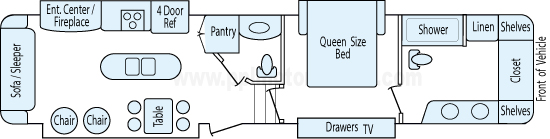 40' 2015 Gulf Stream Sedona Advance Profile w/4 Slides Floorplan