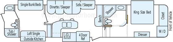 41' 2015 Heartland Elkridge w/5 Slides - Bunk House Floorplan