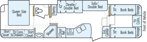 34' 2010 Jayco Eagle w/2 Slides - Bunk House Floorplan