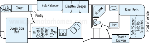 34' 2011 Forest River Wildcat w/3 Slides - Bunk House Floorplan