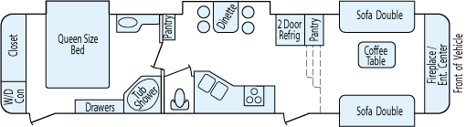 36' 2004 Keystone Big Sky Montana w/4 Slides & Generator Floorplan