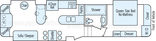 40' 2012 Heartland Bighorn w/4 Slides Floorplan