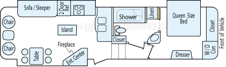 33' 2015 Highland Ridge Open Range w/3 Slides Floorplan