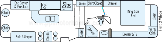 38' 2013 Heartland Big Country w/3 Slides Floorplan